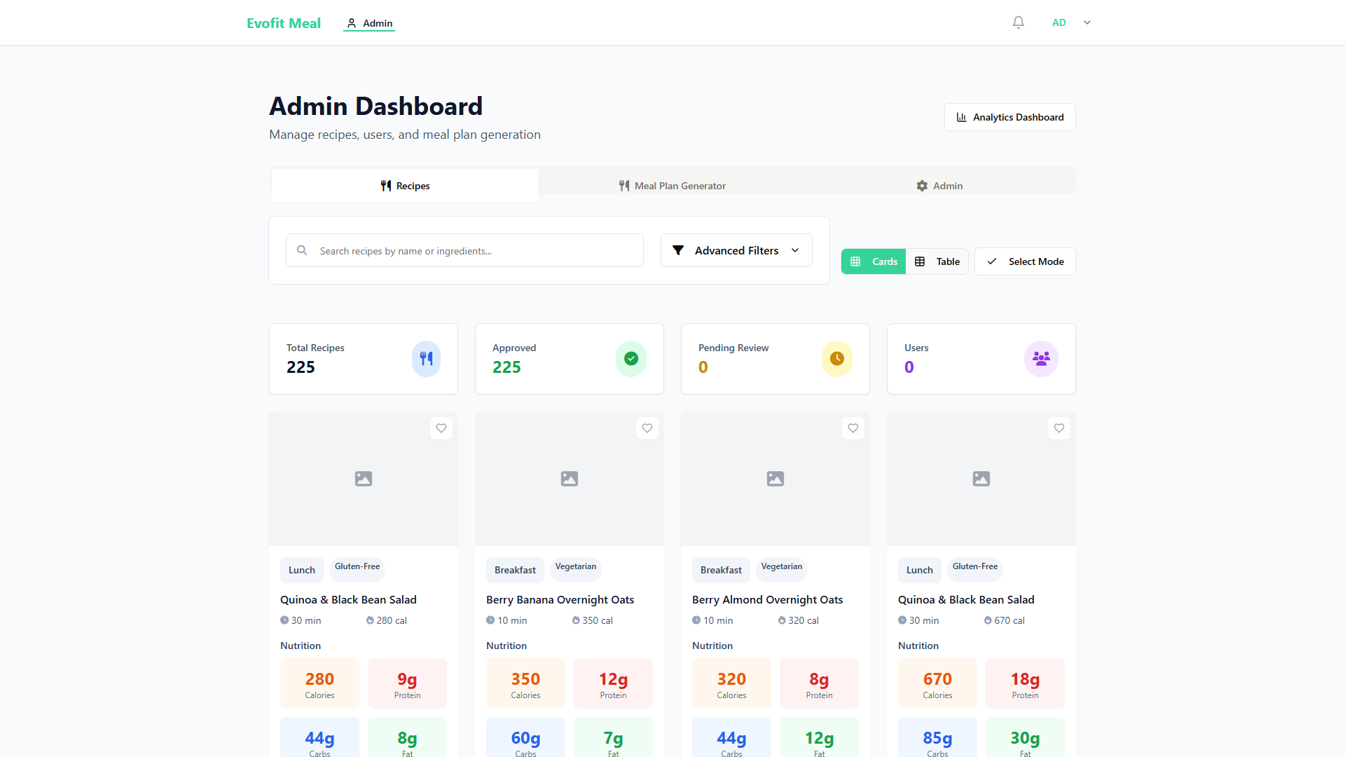 Admin Dashboard